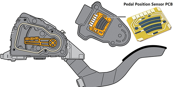 Pedal Position Sensor Carbon PCB